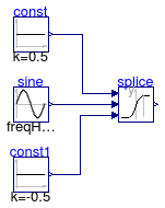 Annex60.Utilities.Math.Examples.Splice