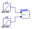 Annex60.Utilities.Math.Examples.QuadraticLinear