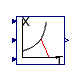 Annex60.Utilities.Psychrometrics.Density_pTX