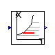 Annex60.Utilities.Psychrometrics.pW_TDewPoi