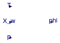 Annex60.Utilities.Psychrometrics.Phi_pTX