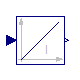 Modelica.Blocks.Continuous.Integrator