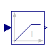 Modelica.Blocks.Continuous.LimIntegrator