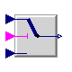 Modelica.Blocks.Logical.Switch