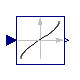 Modelica.Blocks.Math.Asin