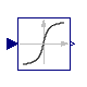 Modelica.Blocks.Math.Atan