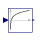 Modelica.Blocks.Math.Log