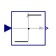 Modelica.Blocks.Math.Sign