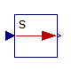 Modelica.Blocks.Math.UnitConversions.To_day