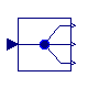 Modelica.Blocks.Routing.DeMultiplex3