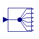 Modelica.Blocks.Routing.DeMultiplex6