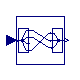 Modelica.Blocks.Routing.ExtractSignal