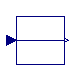 Modelica.Blocks.Routing.RealPassThrough