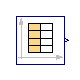 Modelica.Blocks.Sources.CombiTimeTable