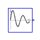 Modelica.Blocks.Sources.ExpSine