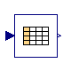 Modelica.Blocks.Tables.CombiTable1D