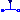 Modelica.Electrical.Analog.Basic.VariableInductor