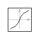 Modelica.Math.asinh