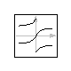 Modelica.Math.atan2