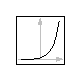 Modelica.Math.exp